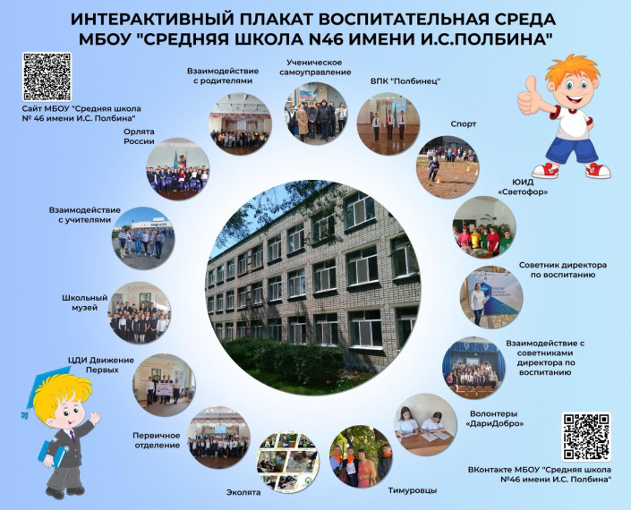 Конкурс «Новая философия воспитания.
