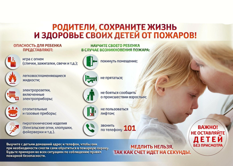 Правила пожарной безопасности для детей.
